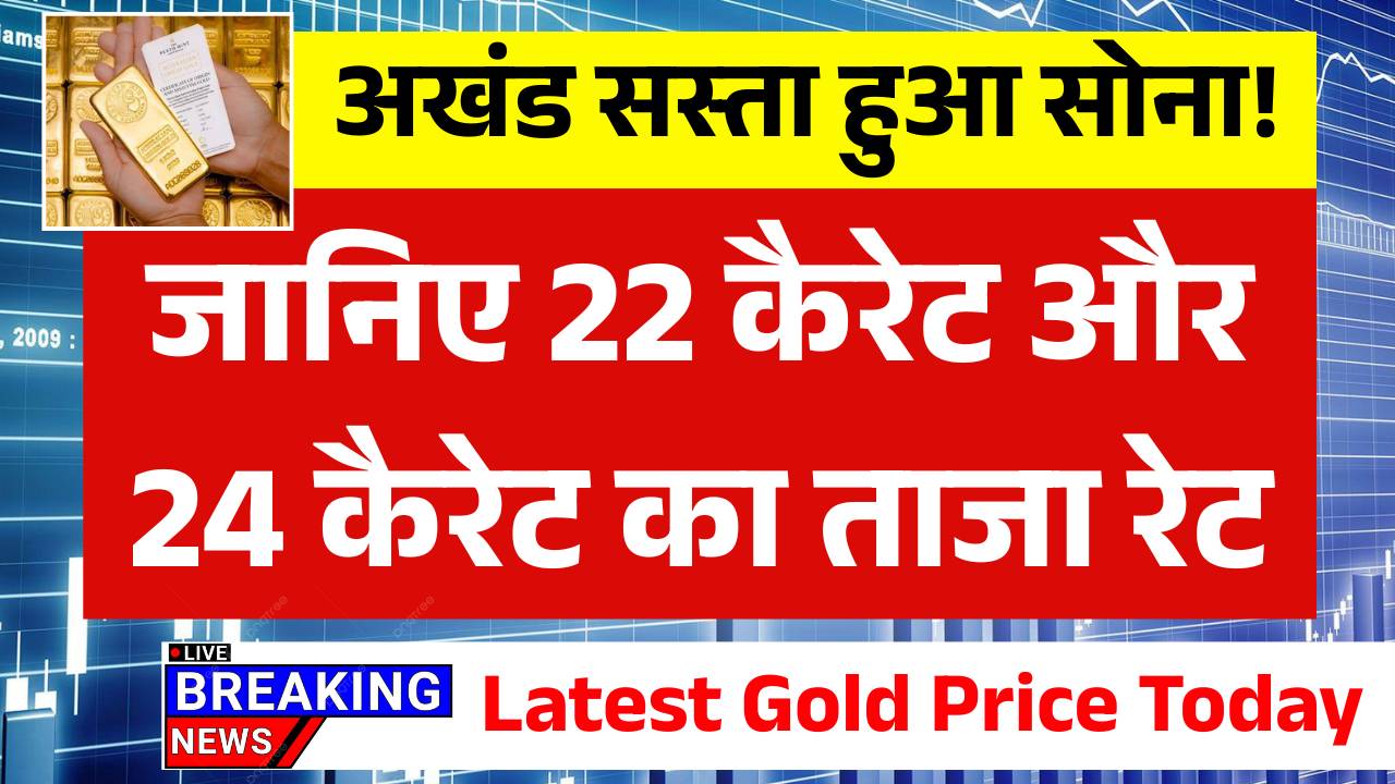 Latest Gold Price